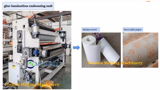 Fornecedor de melhor preço da China Máquinas de conversão de papel de seda